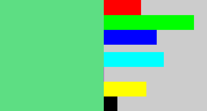Hex color #5dde83 - lightish green