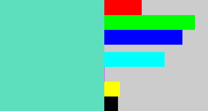 Hex color #5ddfbe - light greenish blue