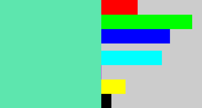 Hex color #5de6ae - light greenish blue