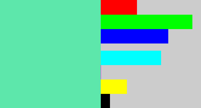 Hex color #5de7ab - light greenish blue