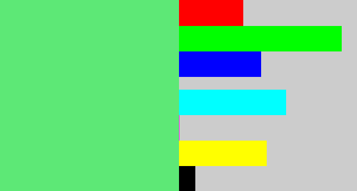 Hex color #5de876 - lightish green
