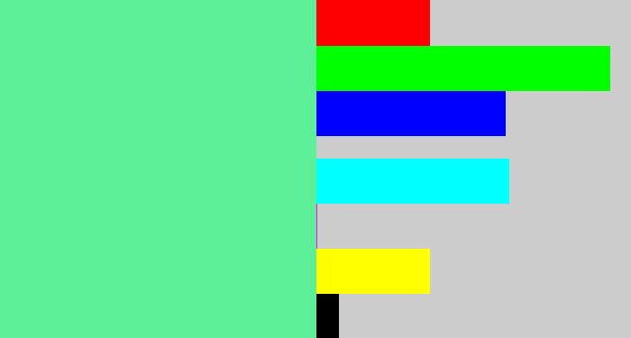 Hex color #5dee98 - light green blue