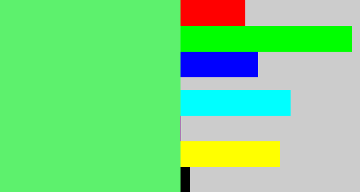 Hex color #5df16d - lightish green
