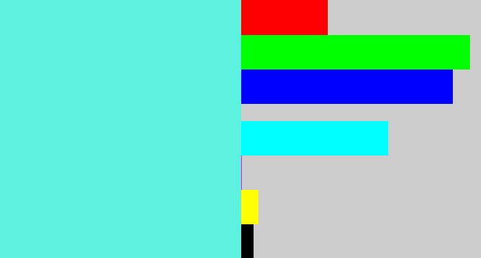 Hex color #5df1e0 - tiffany blue