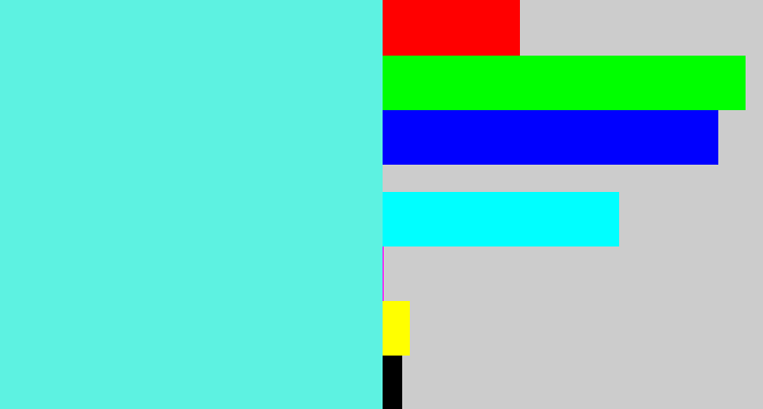 Hex color #5df2e1 - tiffany blue