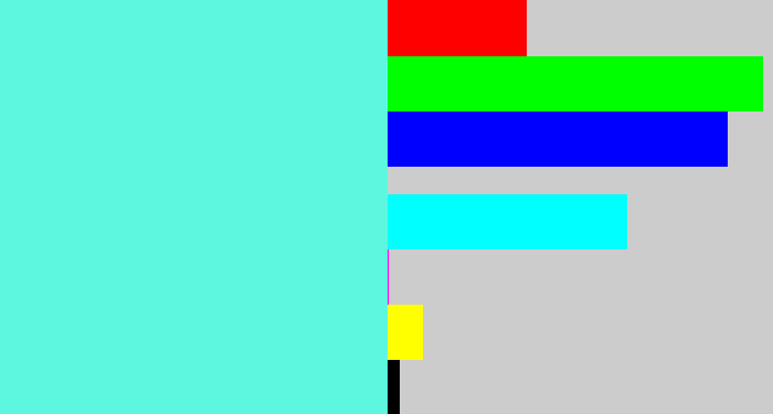 Hex color #5df7e0 - tiffany blue
