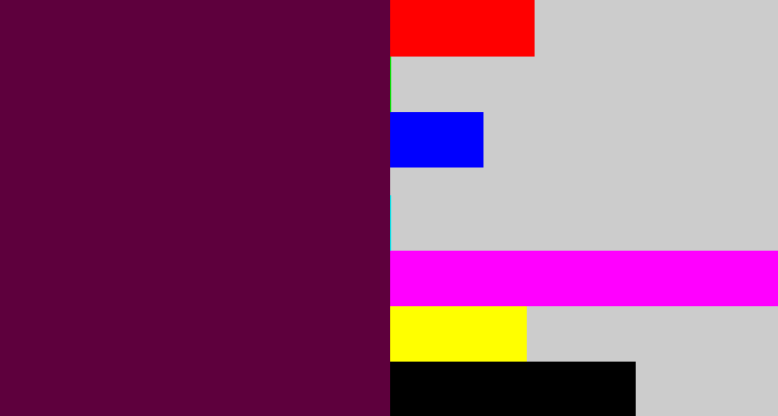 Hex color #5e003d - plum
