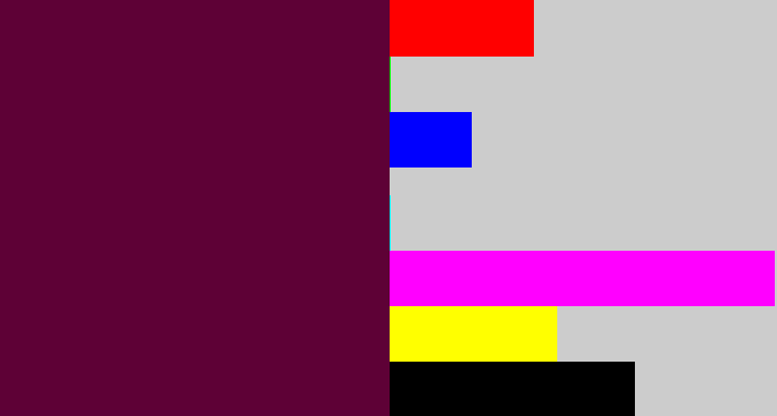 Hex color #5e0136 - plum