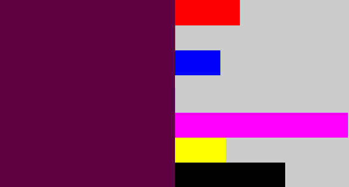 Hex color #5e0143 - plum