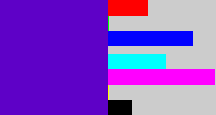 Hex color #5e01c7 - violet blue