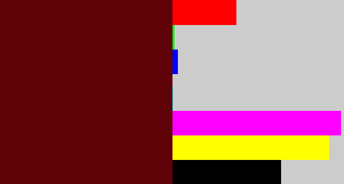 Hex color #5e0208 - claret