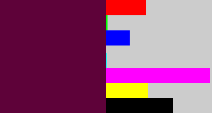 Hex color #5e0239 - plum