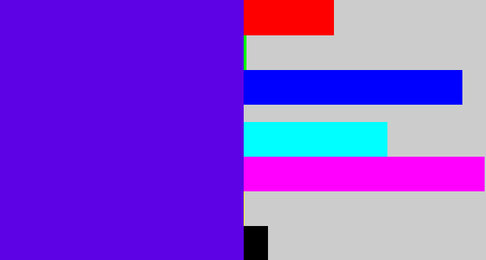 Hex color #5e02e6 - blue violet