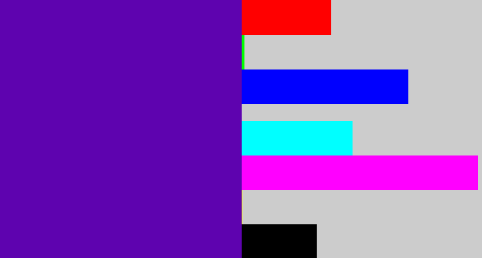 Hex color #5e03af - violet blue