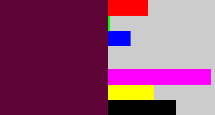 Hex color #5e0436 - plum
