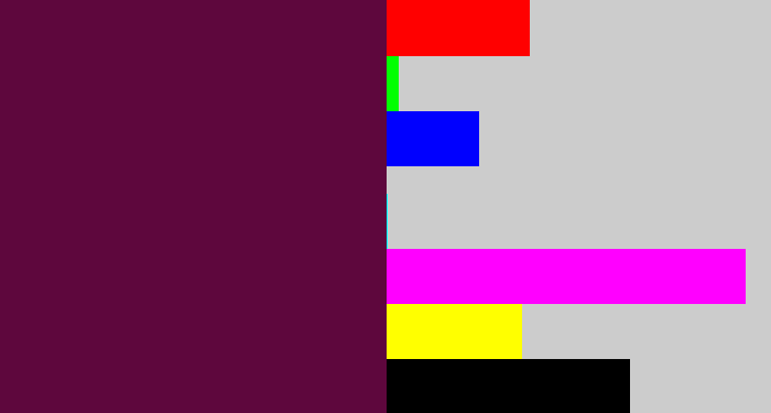 Hex color #5e073d - plum