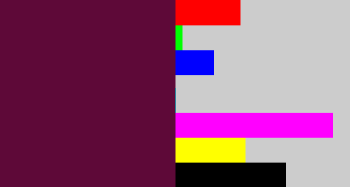 Hex color #5e0938 - plum