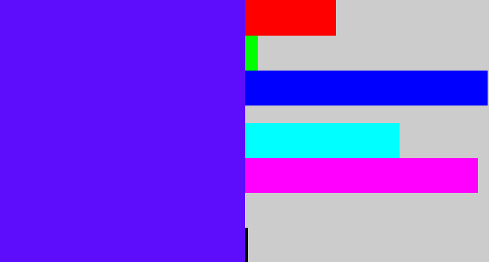 Hex color #5e0cfc - blue/purple