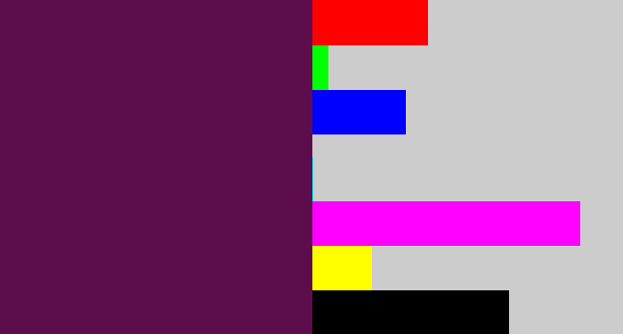 Hex color #5e0d4c - grape purple