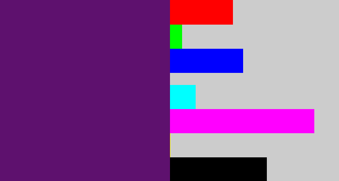 Hex color #5e116e - darkish purple