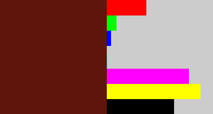Hex color #5e160b - reddy brown