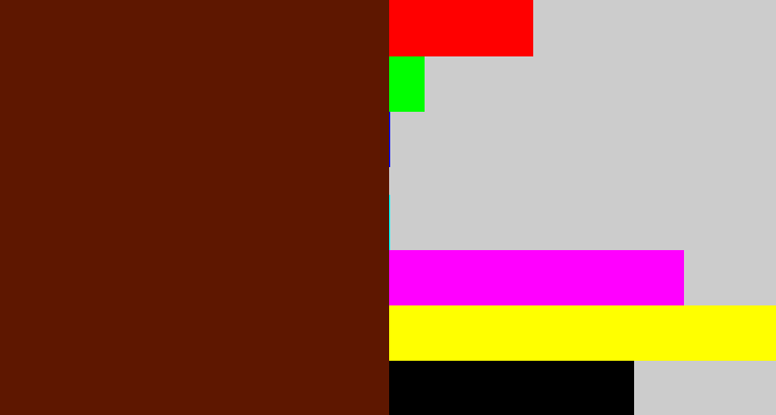 Hex color #5e1700 - reddy brown