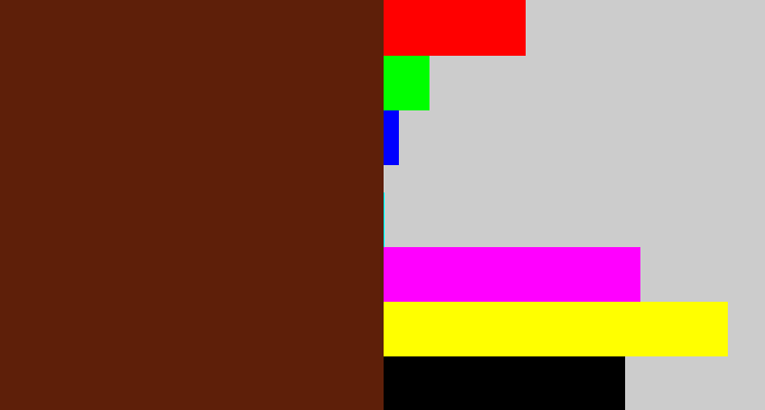 Hex color #5e1f09 - reddy brown