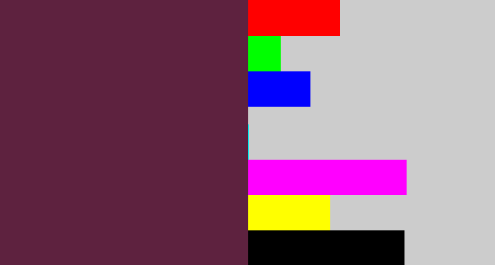 Hex color #5e223f - plum