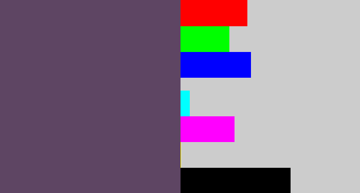 Hex color #5e4563 - dirty purple