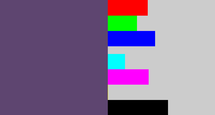 Hex color #5e4570 - dirty purple