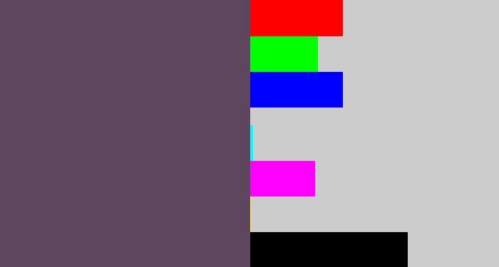 Hex color #5e465f - dirty purple
