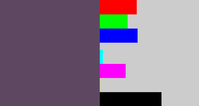 Hex color #5e4861 - dirty purple