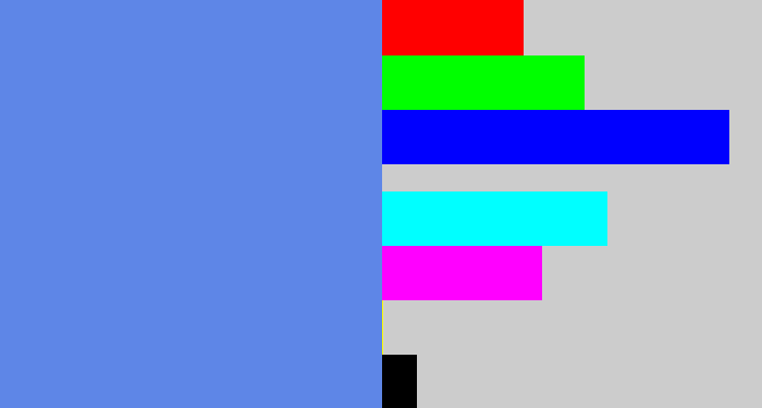 Hex color #5e86e7 - soft blue