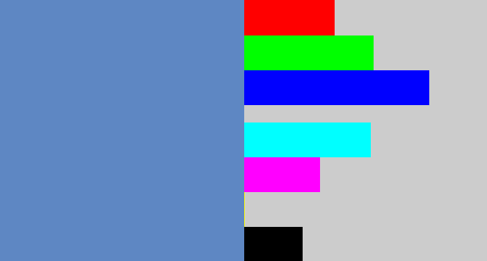 Hex color #5e87c3 - faded blue