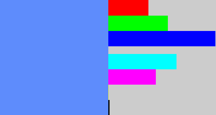 Hex color #5e8cfc - soft blue