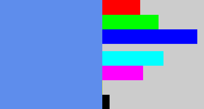 Hex color #5e8dec - soft blue