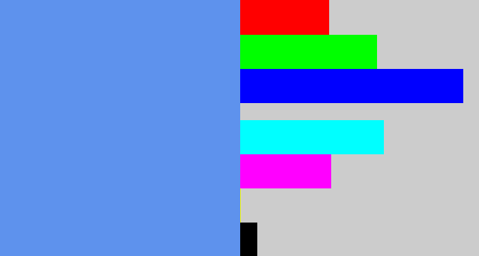 Hex color #5e92ed - soft blue