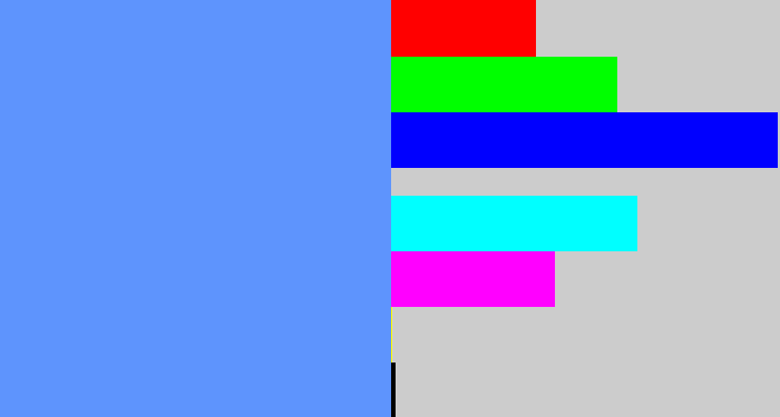 Hex color #5e94fd - soft blue