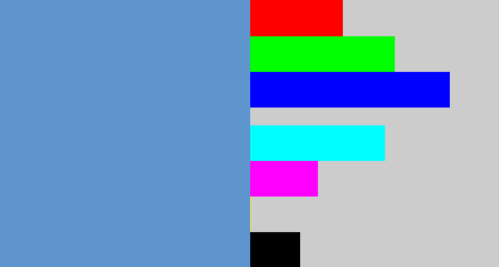 Hex color #5e95cc - faded blue