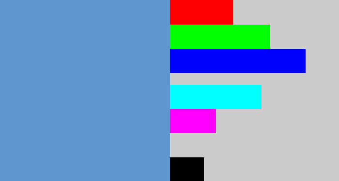 Hex color #5e96cd - faded blue