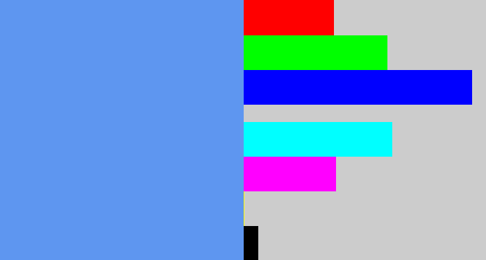 Hex color #5e96f0 - soft blue