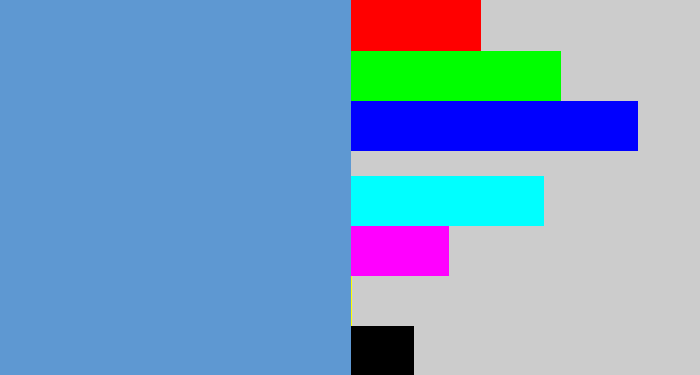 Hex color #5e98d2 - faded blue