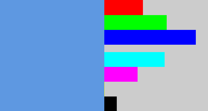 Hex color #5e98e1 - soft blue