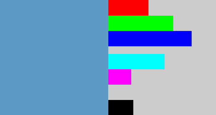 Hex color #5e9ac4 - faded blue