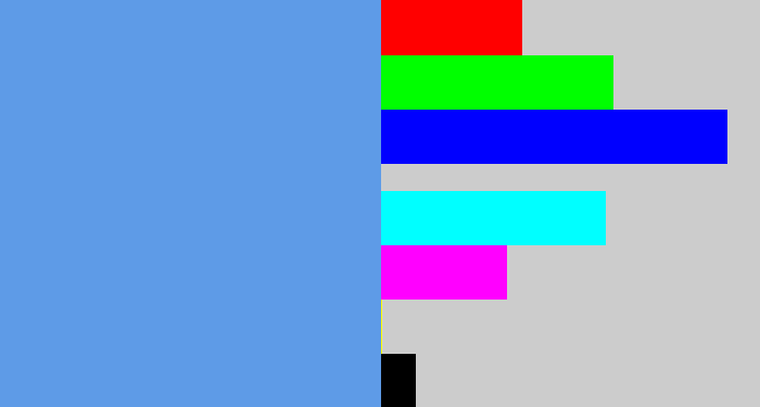 Hex color #5e9be7 - soft blue