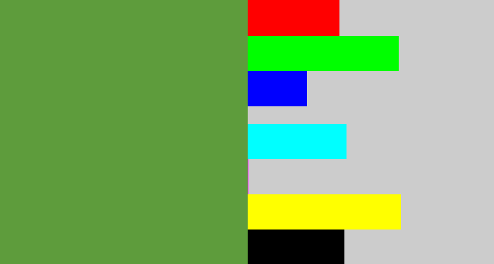 Hex color #5e9c3c - moss green