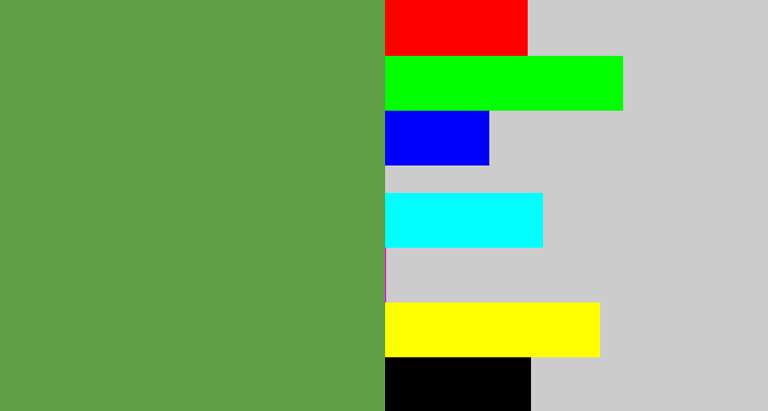 Hex color #5e9e45 - flat green