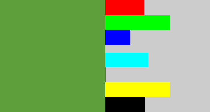 Hex color #5e9f3c - flat green