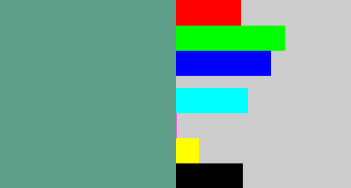 Hex color #5e9f8a - grey teal