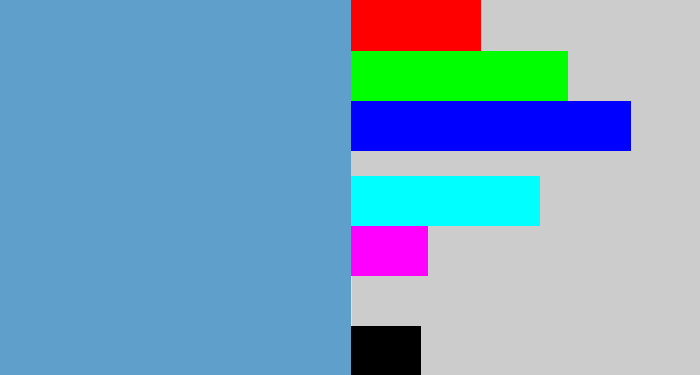 Hex color #5e9fcb - faded blue